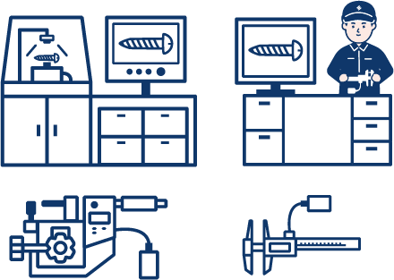 検査・管理・選別